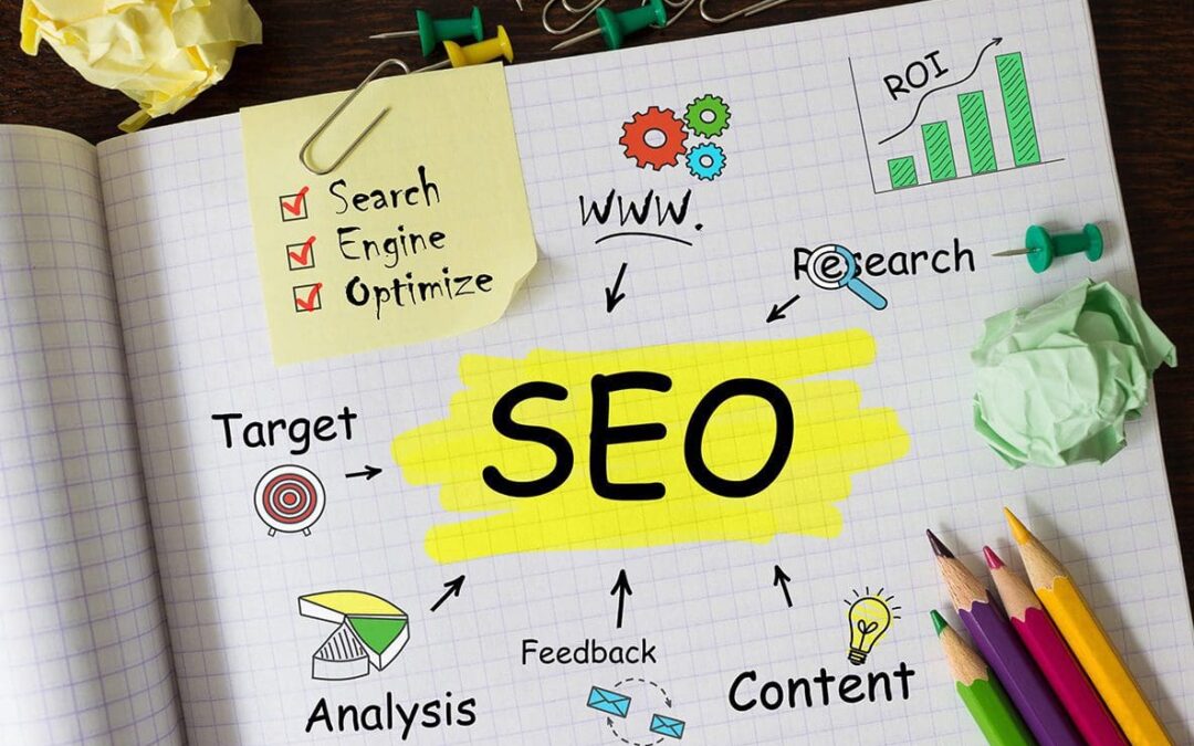 SEO Company in Orange County California