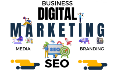 Digital Marketing terminology(part 6)