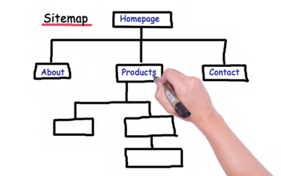 Sitemaps: The Ultimate Guide to Boosting Your Website’s Visibility